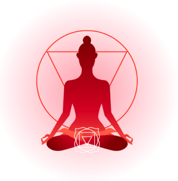 Root Chakra