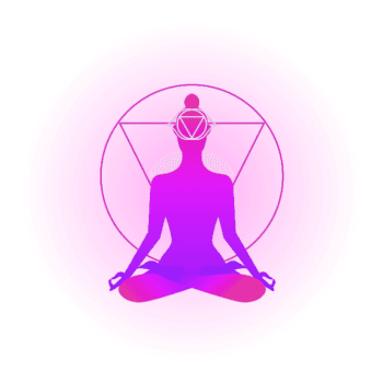 Third Eye Chakra