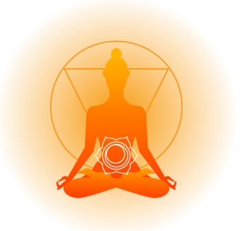 Sacral Chakra