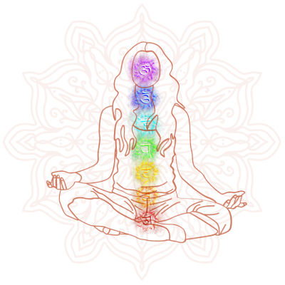 Chakra alignment